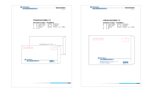 中国华电集团新能源发展有限公司VI设计