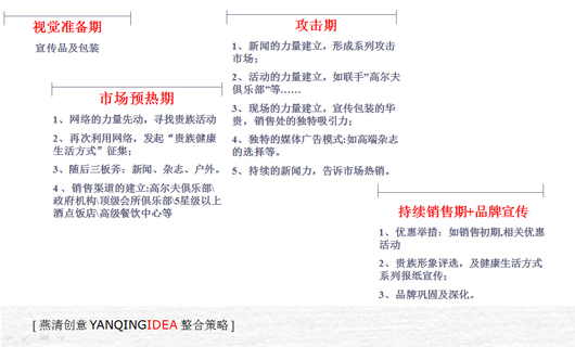 瑞典葛丽泰保健食品中国市场营销策略 瑞典葛丽泰保健食品中国市场营销策略