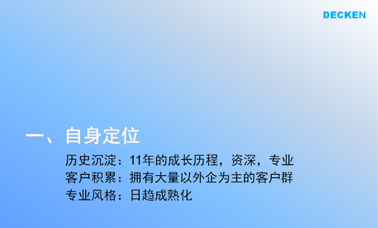 德肯装饰工程品牌形象诊断与提升