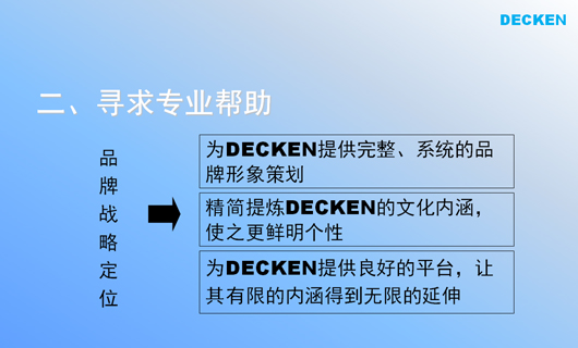 德肯装饰工程品牌形象诊断与提升