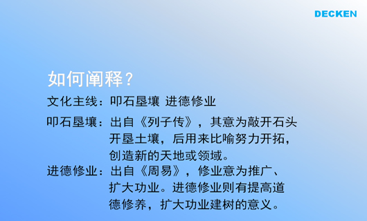 德肯装饰工程品牌形象诊断与提升