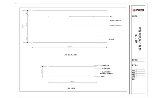 青藏高原有机食品销售渠道建设 青藏高原有机食品销售渠道建设