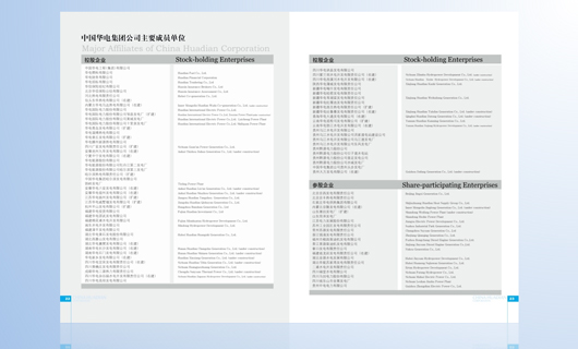 华电集团画册设计
