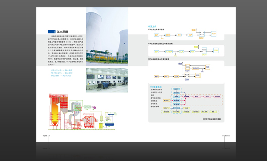 华电环保11年画册设计