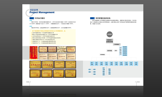 华电环保11年画册设计