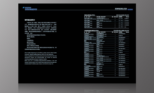华电物料05年宣传资料设计